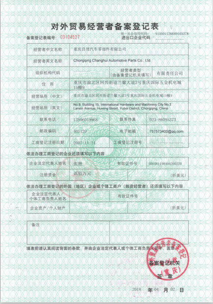 Chiny YANGTZE MOTORS INDUSTRY CO., LIMITED Certyfikaty